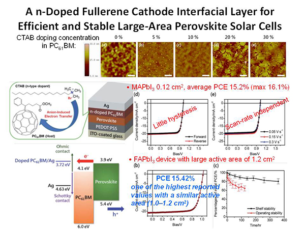 A n-Doped Fullerene Cathode lnterfacial Layer for Efficient and Stable Large-Area Perovskite Solar Cells 