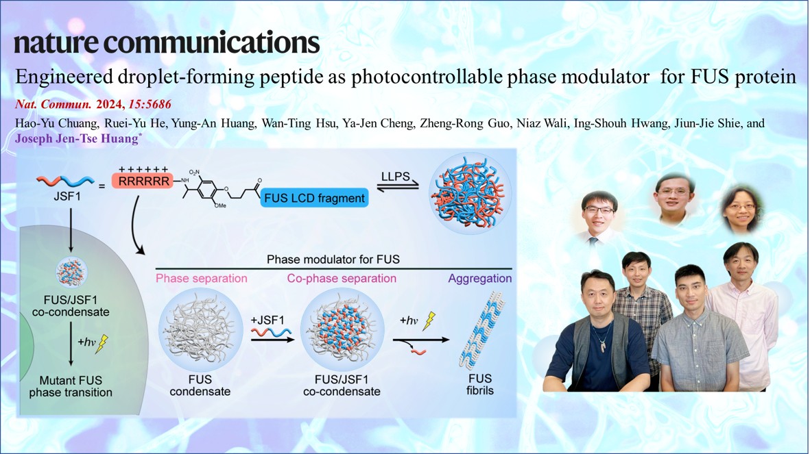 Nat. Comm. 2024, 15, 5686-5698