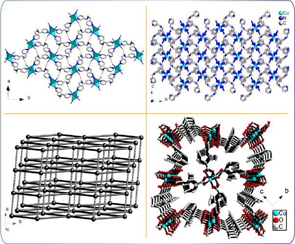 Nano-porous