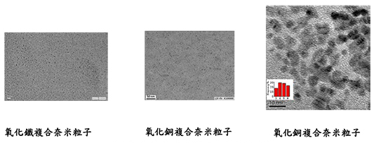 穿透式電子顯微鏡觸媒材料影像