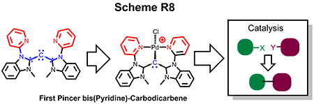 Isolation of Novel Pincer bis-(pyridine)carbodicarbene Framework and Highly Efficient Cross-Coupling