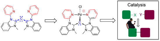 Isolation of Tridentate Acyclic Bis(Pyridine)carbodicarbene and Further Studies on Its Structural Implications and Reactivities