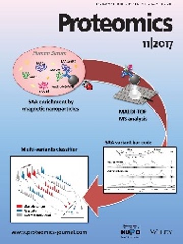 proteomics cover