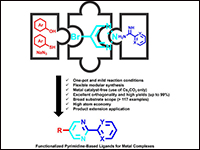 Cs2CO3-Mediated One-Pot Orthogonal Reactions of 5-...