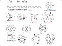 Synthesis, structural analysis, and properties of ...