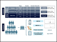 PanMETAI - a high performance tabular foundation m...