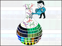 Interplay of Molecular Twisting and π-Spacer Conj...