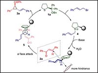 (Thiolan-2-yl)diphenylmethanol Benzyl Ether-Cataly...
