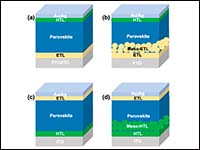 Recent Progress of Helicene Type Hole-Transporting...