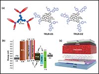 Interfacial Layer Materials with a Truxene Core fo...