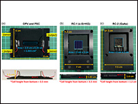 Round-Robin Interlaboratory Comparison of Large-Ar...