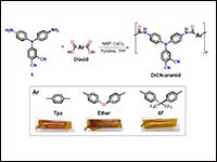 High-Performance Aramid Electrodes for High-Rate a...