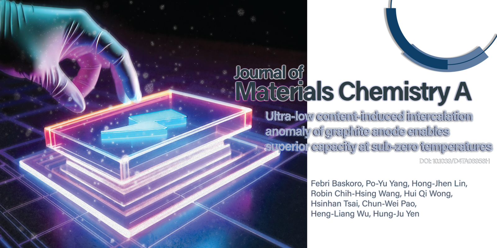 Ultra-low Content Induced Intercalation Anomaly of Graphite Anode Enables Superior Capacity at Sub-zero Temperatures