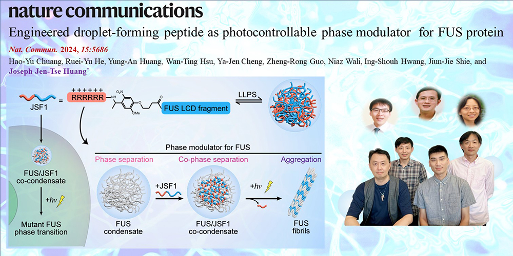 Breakthrough in ALS Research: Light-Activated Molecular Tool Controls Protein Behavior in Cells