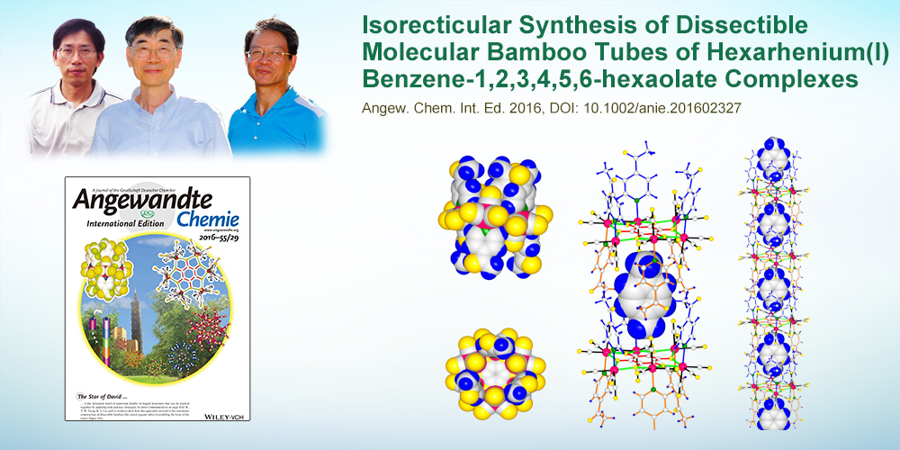 Isorecticular Synthesis of Dissectible Molecular Bamboo Tubes of Hexarhenium(I) Benzene-1,2,3,4,5,6-hexaolate Complexes