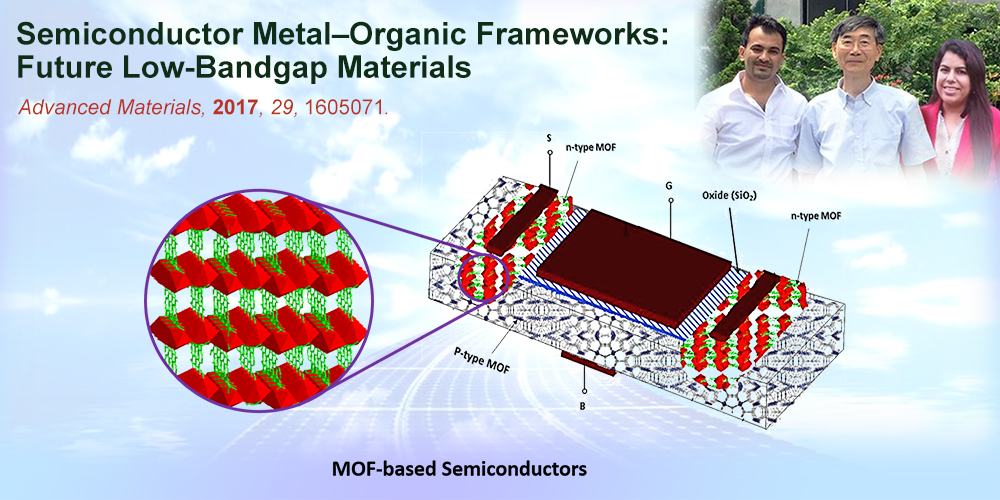 Semiconductor Metal–Organic Frameworks: Future Low Bandgap Materials