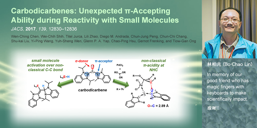 Carbodicarbenes: Unexpected π‑Accepting Ability during Reactivity with Small Molecules