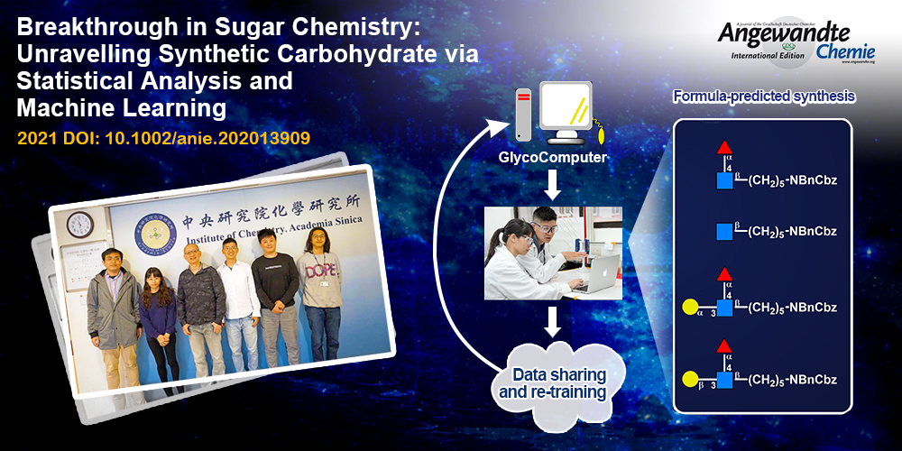 Breakthrough in Sugar Chemistry: Unravelling Synthetic Carbohydrate via Statistical Analysis and Machine Learning