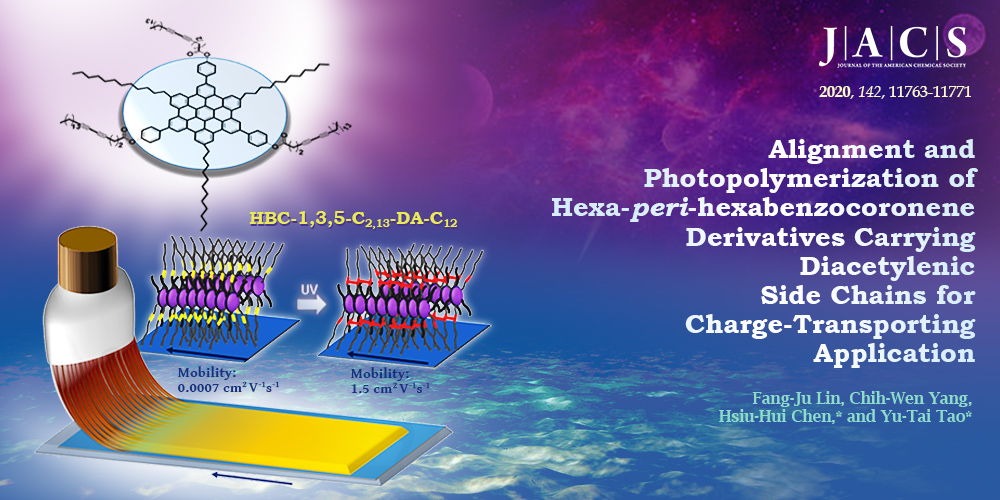 Alignment and Photopolymerization of Hexa-<em>peri</em>-hexabenzocoronene Derivatives Carrying Diacetylenic Side Chains for Charge-Transporting Application