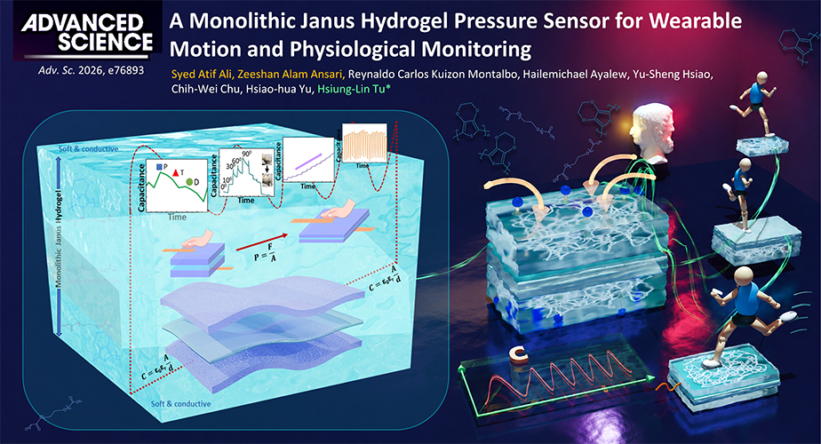 A Monolithic Janus Hydrogel Pressure Sensor for Wearable Motion and Physiological Monitoring