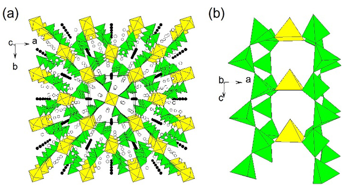 Titanosilicates with Strong Phase-Matched Second Harmonic Generation Responses